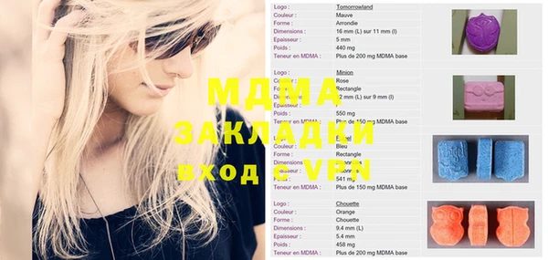 бошки Балахна
